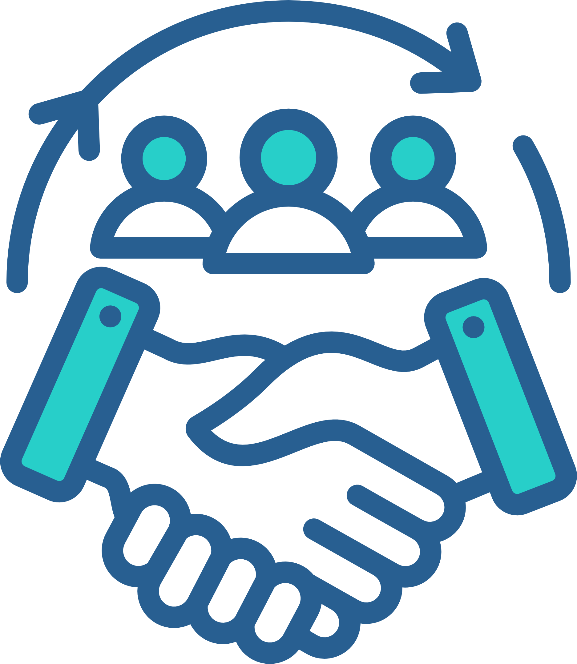 Customer Relationship